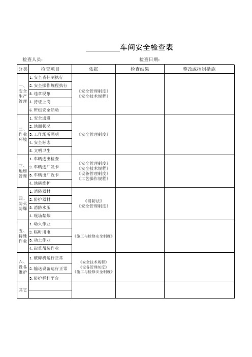 煤场综合安全检查表 22