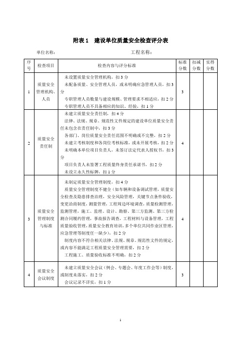 城市轨道交通工程质量安全检查指南