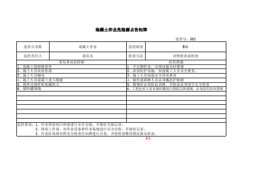 混凝土危险源警示卡