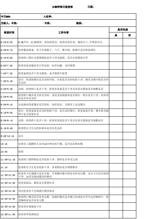 西餐厅每日检查表