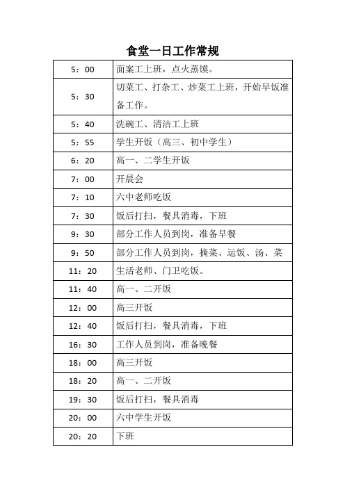 食堂及教师政教一日工作常规