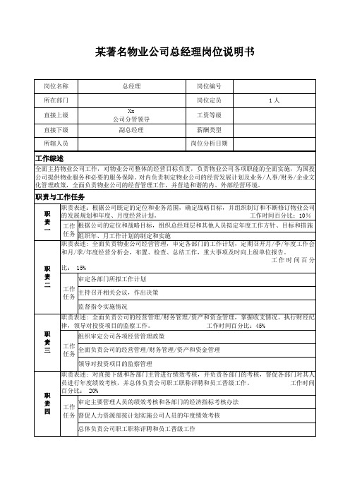 某著名物业公司总经理岗位说明书