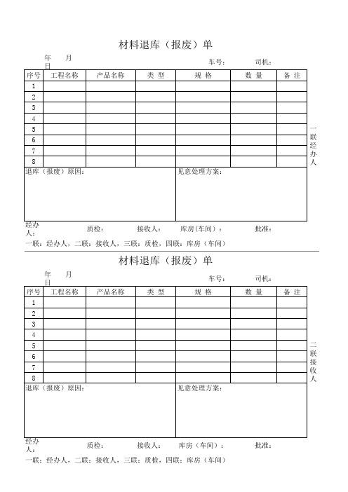 产品退库(报废)单