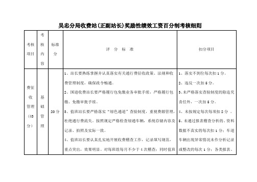 收费站绩效考核细则