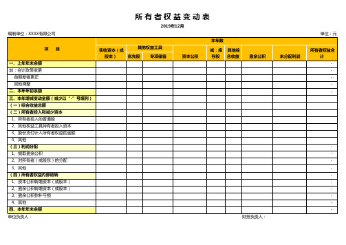 所有者权益变动表Excel模板