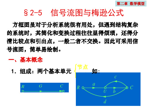 信号流图的绘制及梅森公式