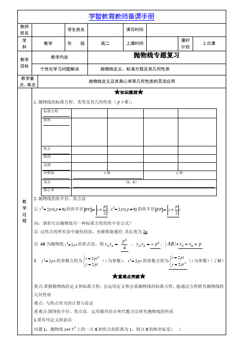 高二抛物线课件(学)