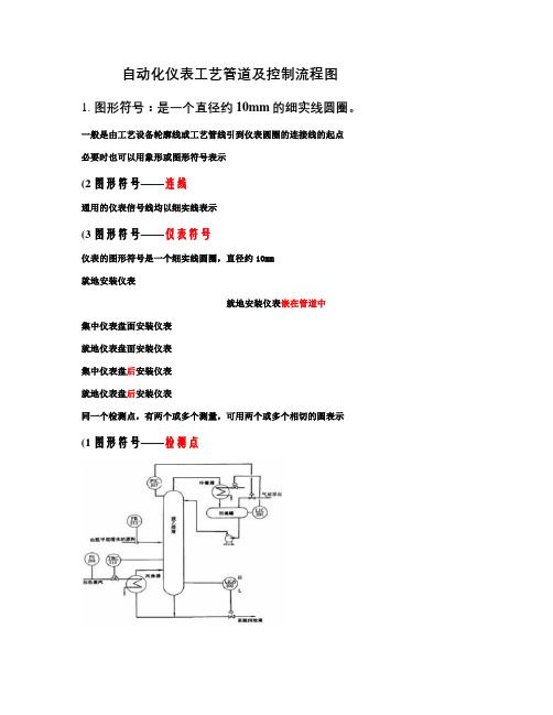 自动化仪表工艺管道及控制流程图(精)