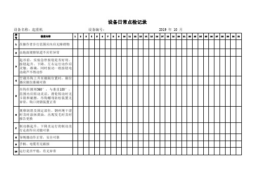 起重机日常点检记录表