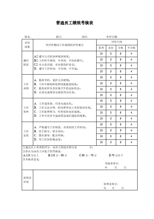 银行各岗位员工绩效考核表