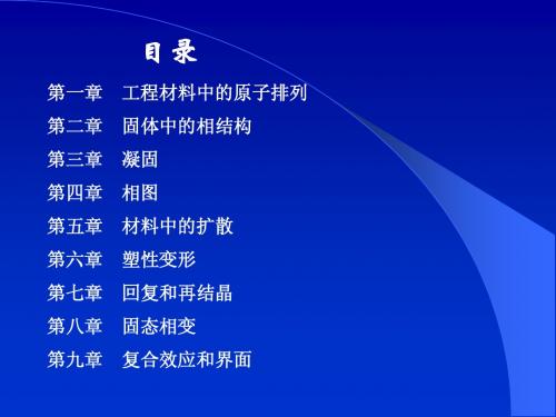 第一章 工程材料中的原子排列-1.1 原子键合