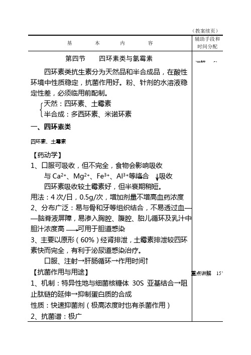 四环素、氯霉素、其它抗生素