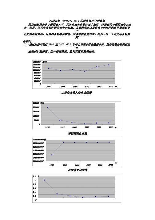 案例与作业——四川长虹财务报表分析