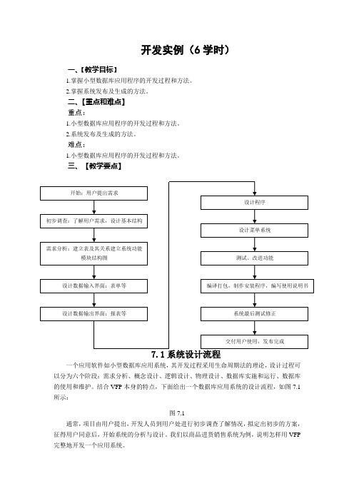 VFP开发实例