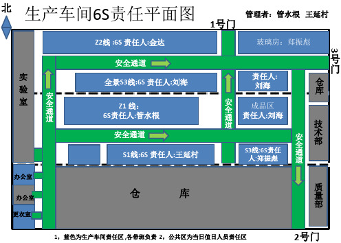 生产车间6S责任平面图