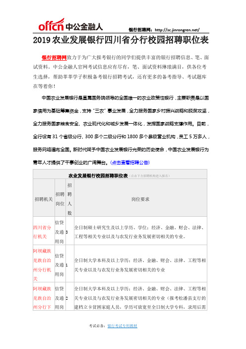 2019农业发展银行四川省分行校园招聘职位表