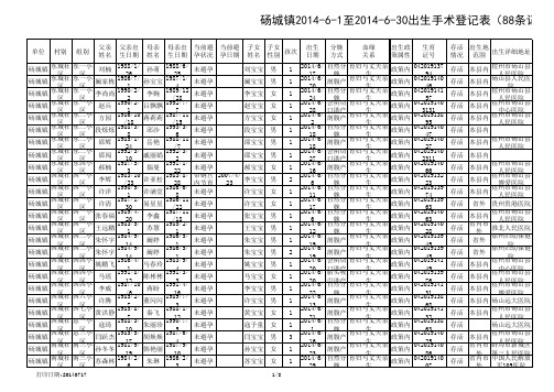 6月份出生