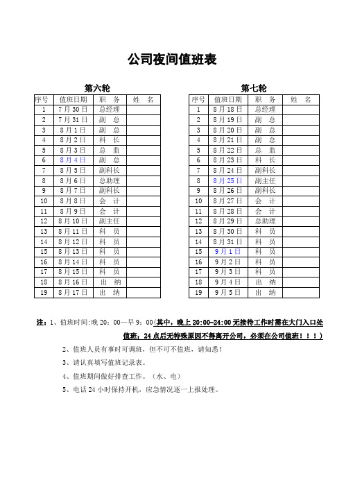 夜间值班表(企业)