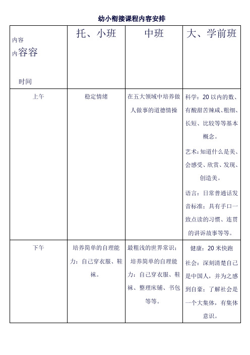 幼小衔接课程内容安排