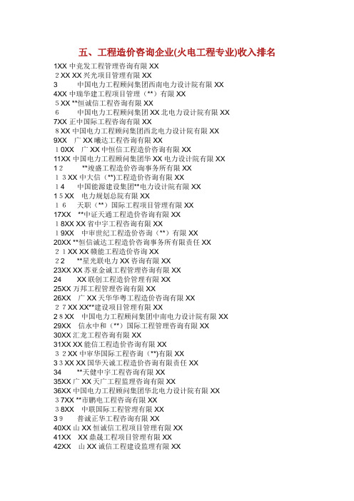 工程造价咨询企业火电工程专业收入排名