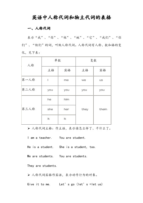 英语中人称代词和物主代词的表格