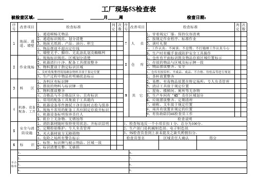 工厂现场5S检查表(经典)