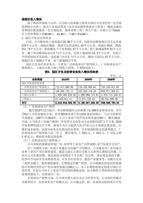 保税区收入情况