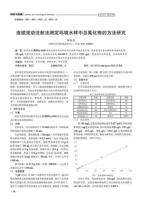 连续流动注射法测定环境水样中总氰化物的方法研究