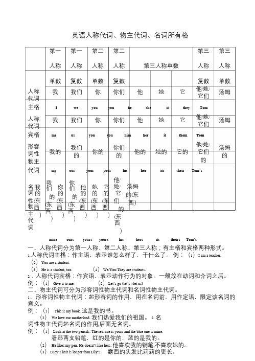 英语人称代词,物主代词,名词所有格