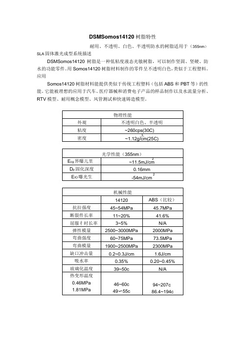 光敏树脂14120材料性能