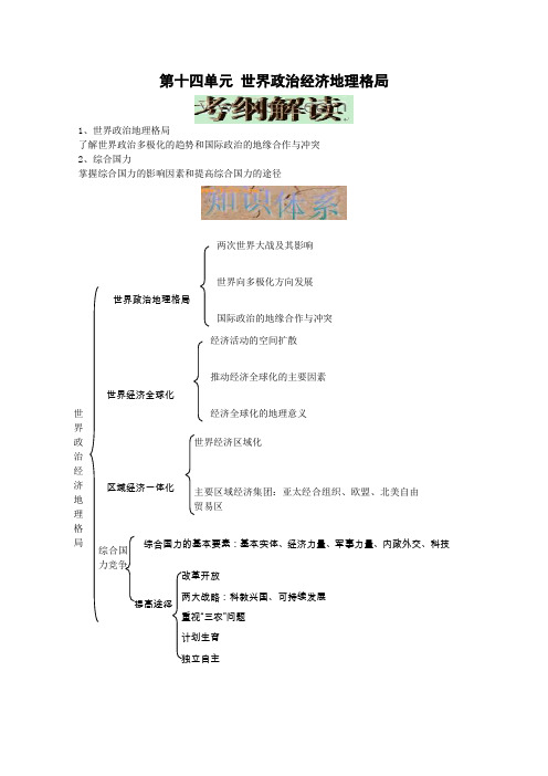 2010届高三地理一轮复习必备精品：世界政治经济地理格局