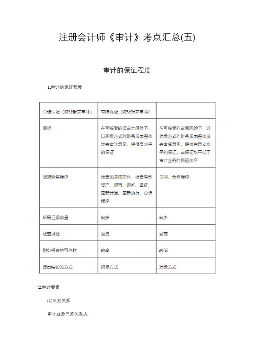 注册会计师《审计》考点汇总(五)