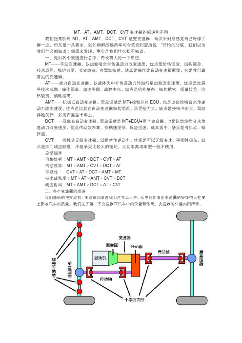 MT、AT、AMT、DCT、CVT变速器的原理和不同