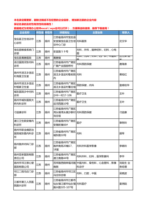 2020新版江苏省扬州内科工商企业公司名录名单黄页大全26家