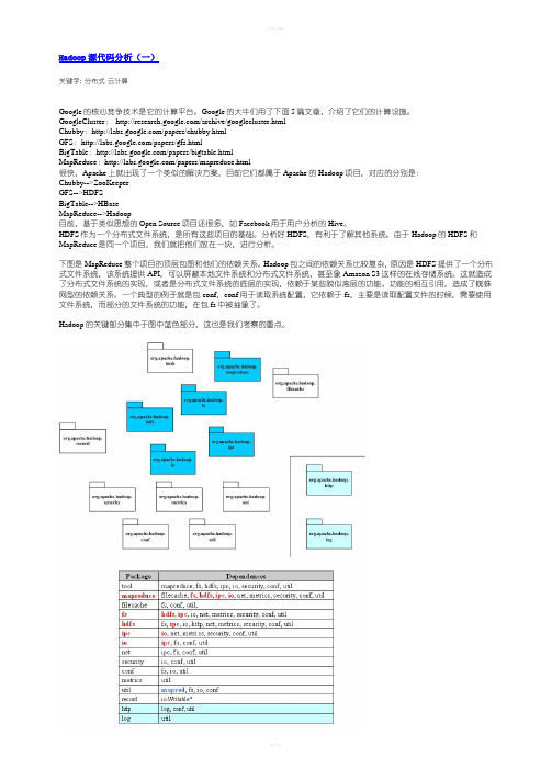 Hadoop源代码分析完整版