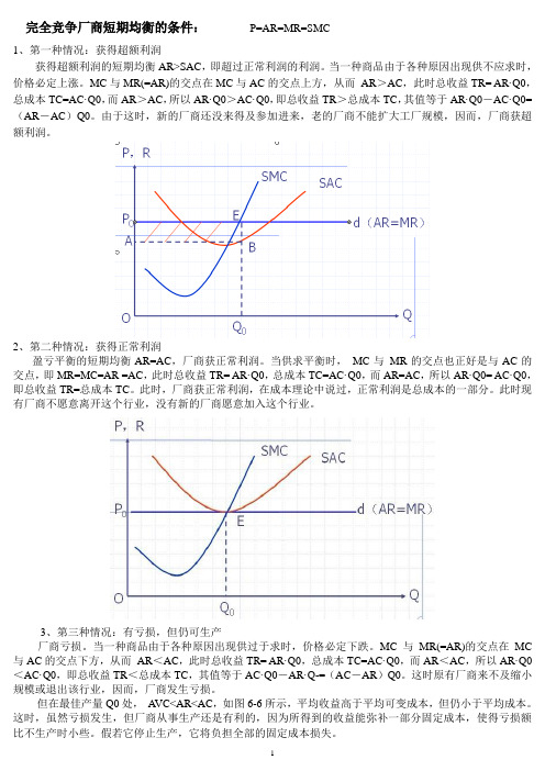 短期均衡的条件