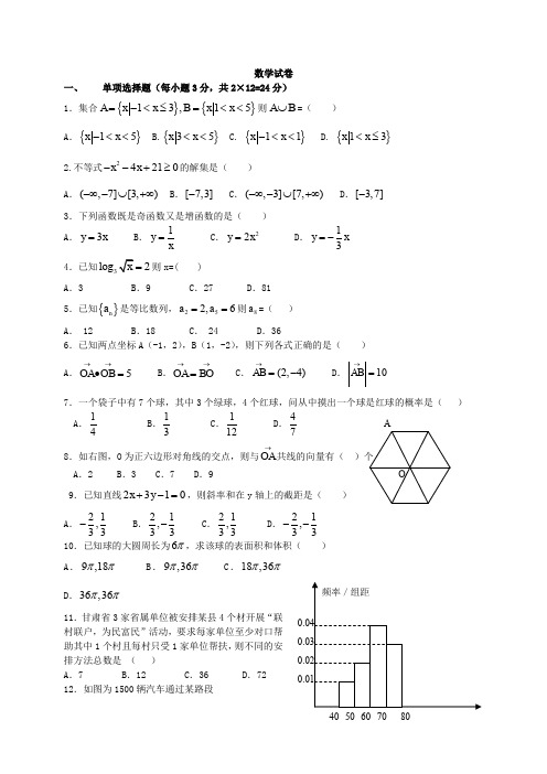 三校生高考数学模拟试卷