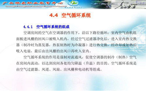 4.4 空气循环系统