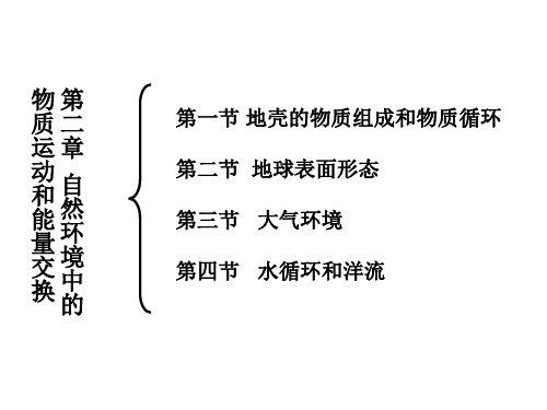 2.1第一节 地壳的物质组成和物资循环