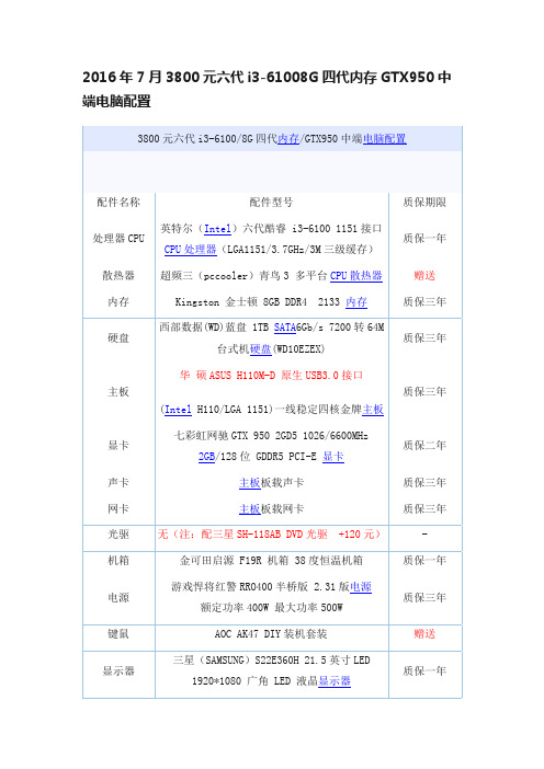 2016年7月3800元六代i3-61008G四代内存GTX950中端电脑配置