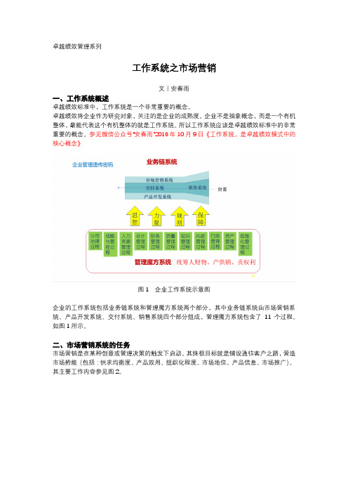 卓越绩效管理系列——营销