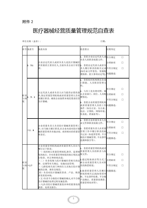 医疗器械经营质量管理规范自查表