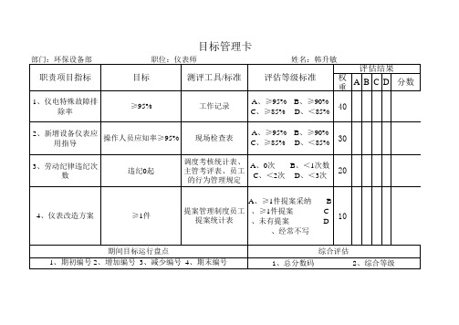 6-10 目标管理卡(普通主管与工程师)-参考