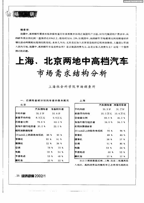 上海、北京两地中高档汽车市场需求结构分析