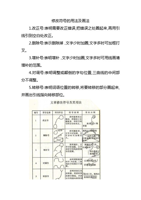 修改符号的用法及画法