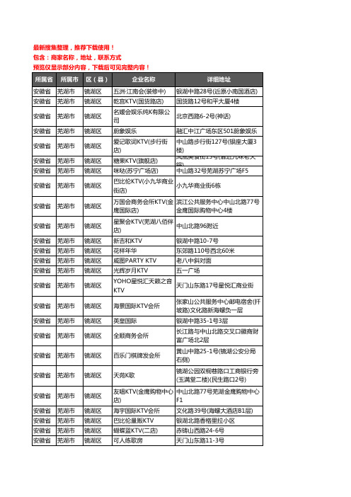 新版安徽省芜湖市镜湖区KTV企业公司商家户名录单联系方式地址大全43家