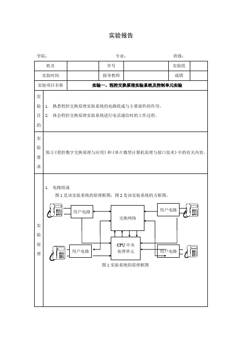 实验一、程控交换原理实验系统及控制单元实验