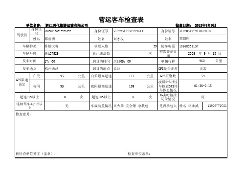 营运客车检查表