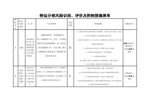 风险识别、评价及控制措施清单