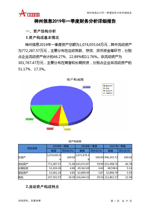 神州信息2019年一季度财务分析详细报告